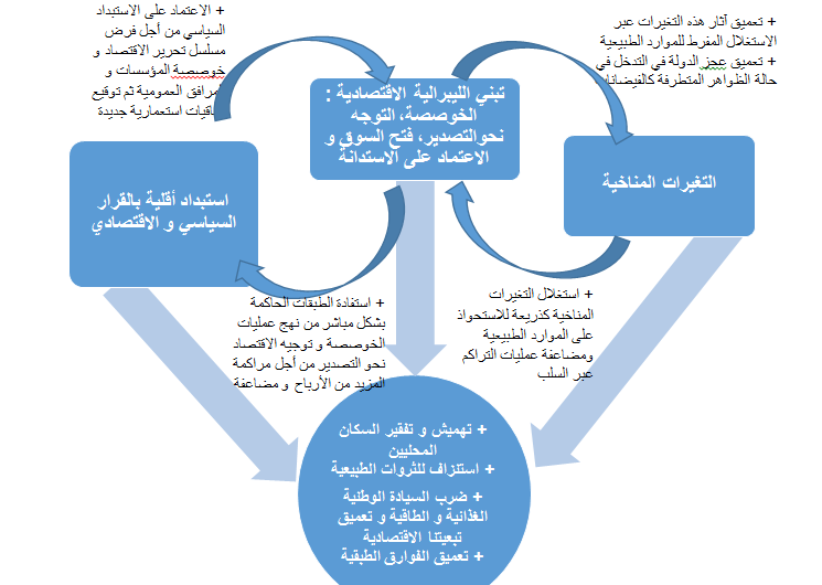 %d9%85%d8%a8%d9%8a%d8%a7%d9%86-2